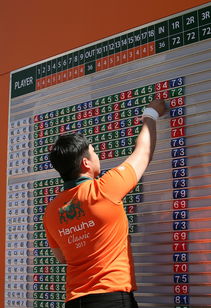 Leyu Sports (乐鱼体育)-全国极限轮滑锦标赛挑战选手动作极限，中国极限轮滑第一人视频